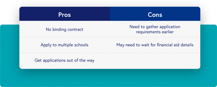 pros and cons