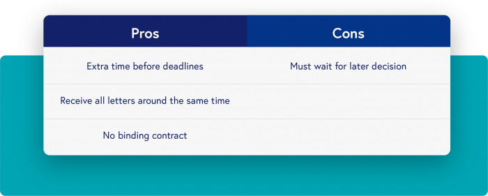 pros and cons