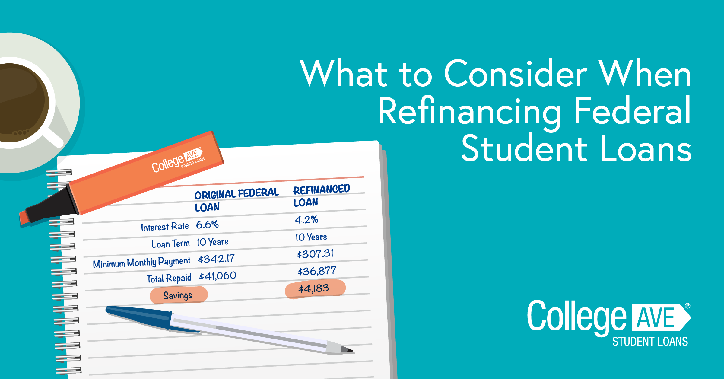 What to Consider When Refinancing Federal Student Loans