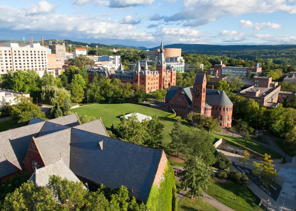 Lewis Liu // Shutterstock - Cornell University
