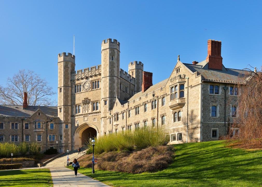 Jay Yuan // Shutterstock Princeton University