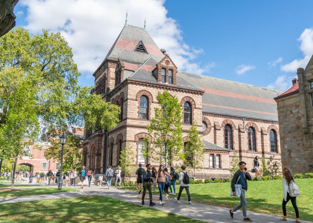 Ken Wolter // Shutterstock - Brown University